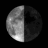 Last Quarter, Moon age: 22 days, 0 hours, 47 minutes, 47%
