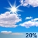 Thu 7:00am: Mostly Sunny Thu 7:00am: Mostly Sunny