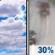 Saturday: Partly Sunny then Chance Light Rain