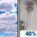 Friday: Mostly Cloudy then Chance Light Rain