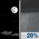 Friday Night: Mostly Clear then Slight Chance Rain Showers