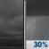 Wednesday Night: Cloudy then Chance Rain Showers