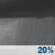 Saturday Night: Chance Rain Showers