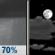 Tonight: Chance Rain Showers then Partly Cloudy