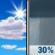 Wednesday: Mostly Sunny then Chance Rain Showers