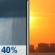 Wednesday: Chance Rain Showers then Mostly Sunny